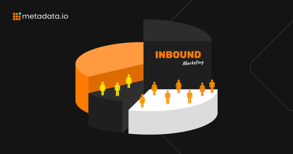 account based marketing vs inbound marketing